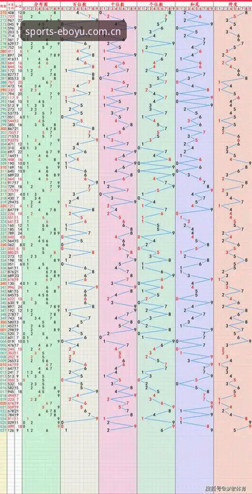 2026赛季开打前，我为什么先研究了一把“博鱼综合体育中国比分数据对比”？