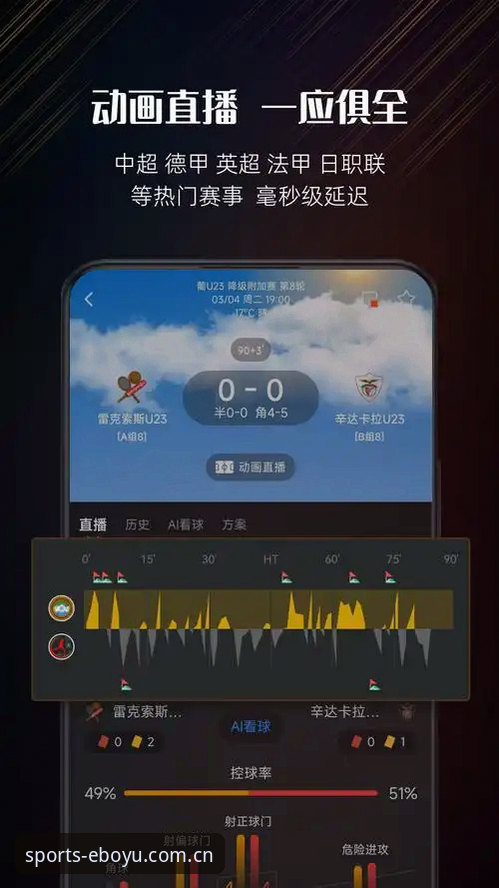 博鱼体育综合比分APP最新版详解：实时数据与赛事直播的底层逻辑