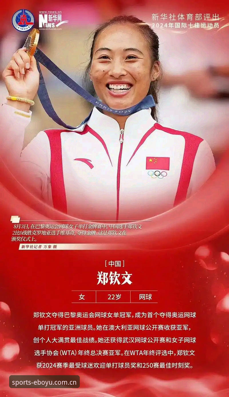 郑钦文外卡逆袭晋级背后：从153位到2-1胜谢拉的技术拆解与赛事体验全面解析